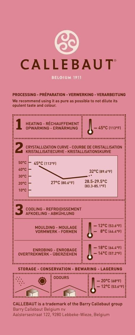 Callebaut Ruby Chocolate Crystallisation Curve